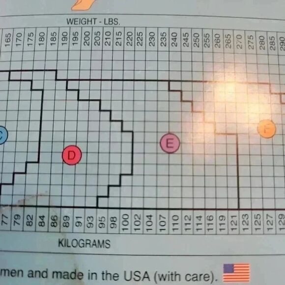 Spanx Women's Bare High Waisted Higher Power Panty NEW - Picture 10 of 13